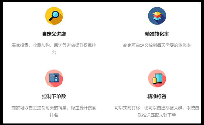 发布任务
